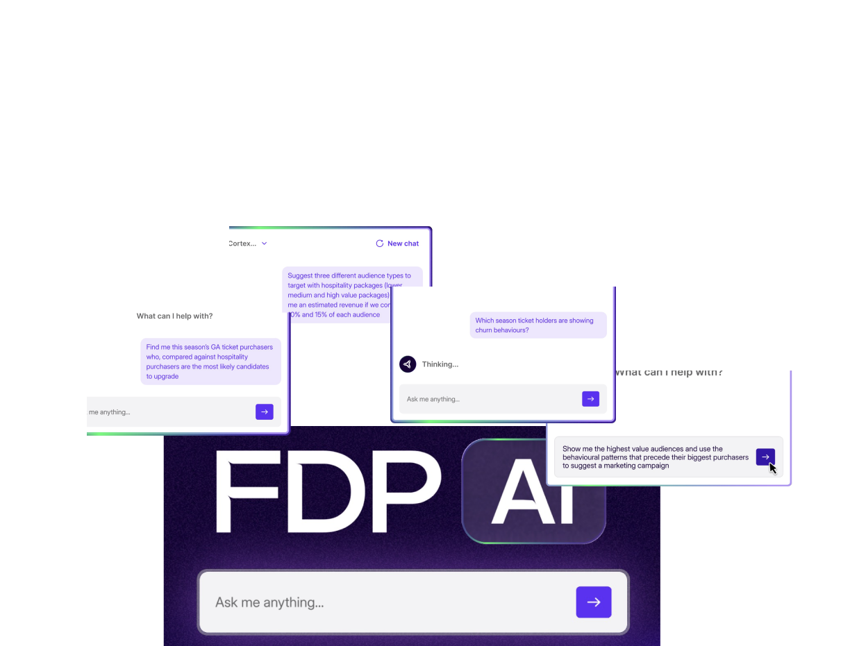 FDP AI
