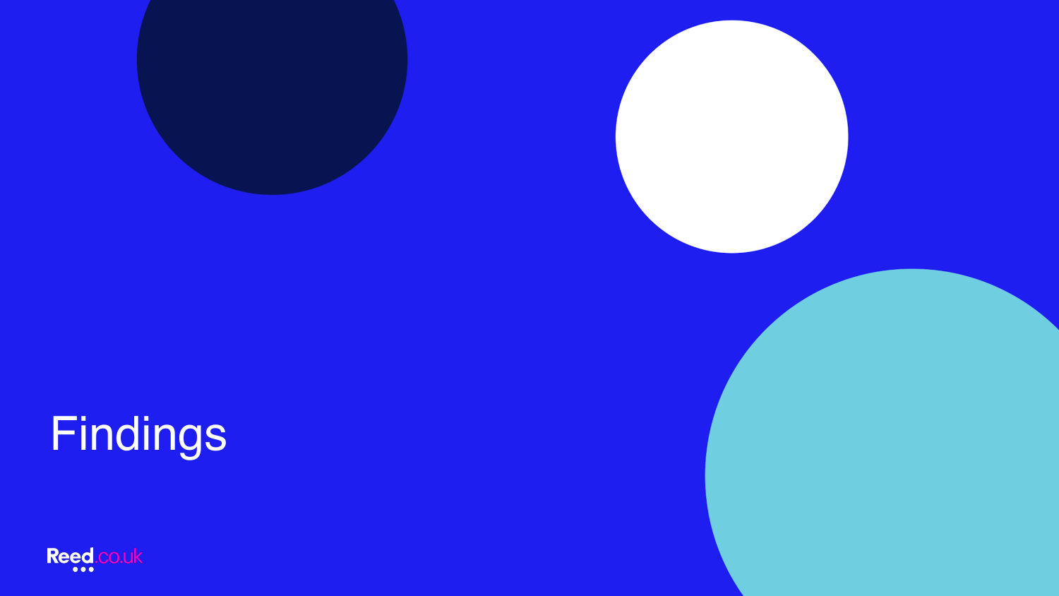 Overview of 9 job board platforms audited