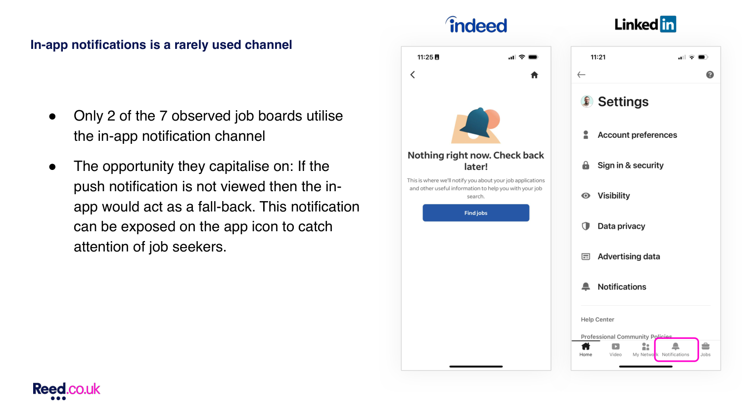 In-app notifications are a rarely used channel